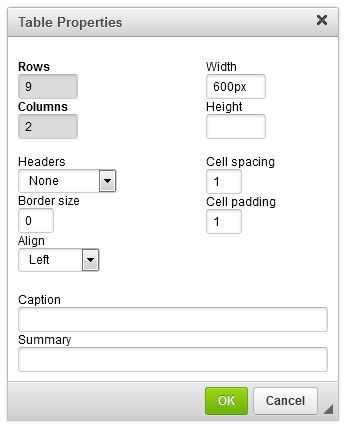 Table Properties